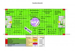 Rasenanteile erwerben – SC Scheuerfeld 1929 e.V.
